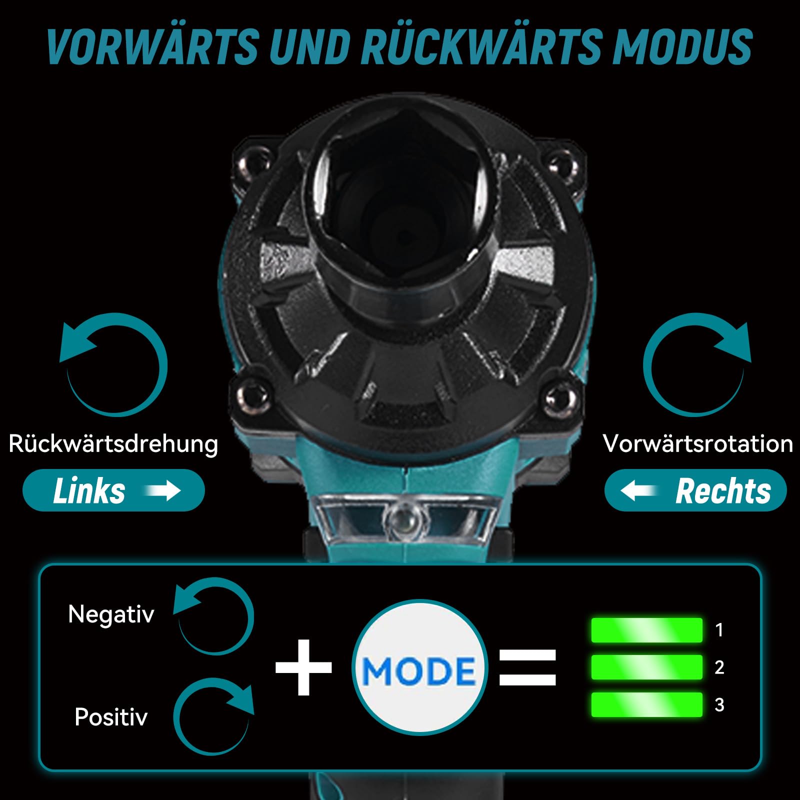 yofidra-akku-schlagschrauber-20v-450nm-mit-2-akkus-set image 4