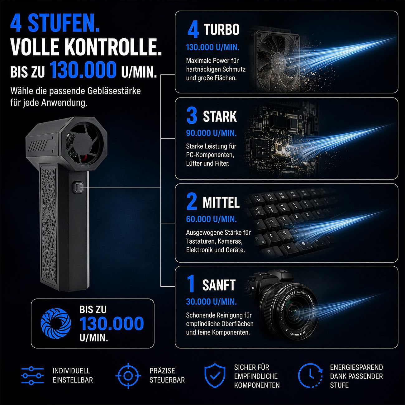 agt-druckluft-staubgebl-se-akku-handgebl-se-mit-4-aufs-tzen image 4