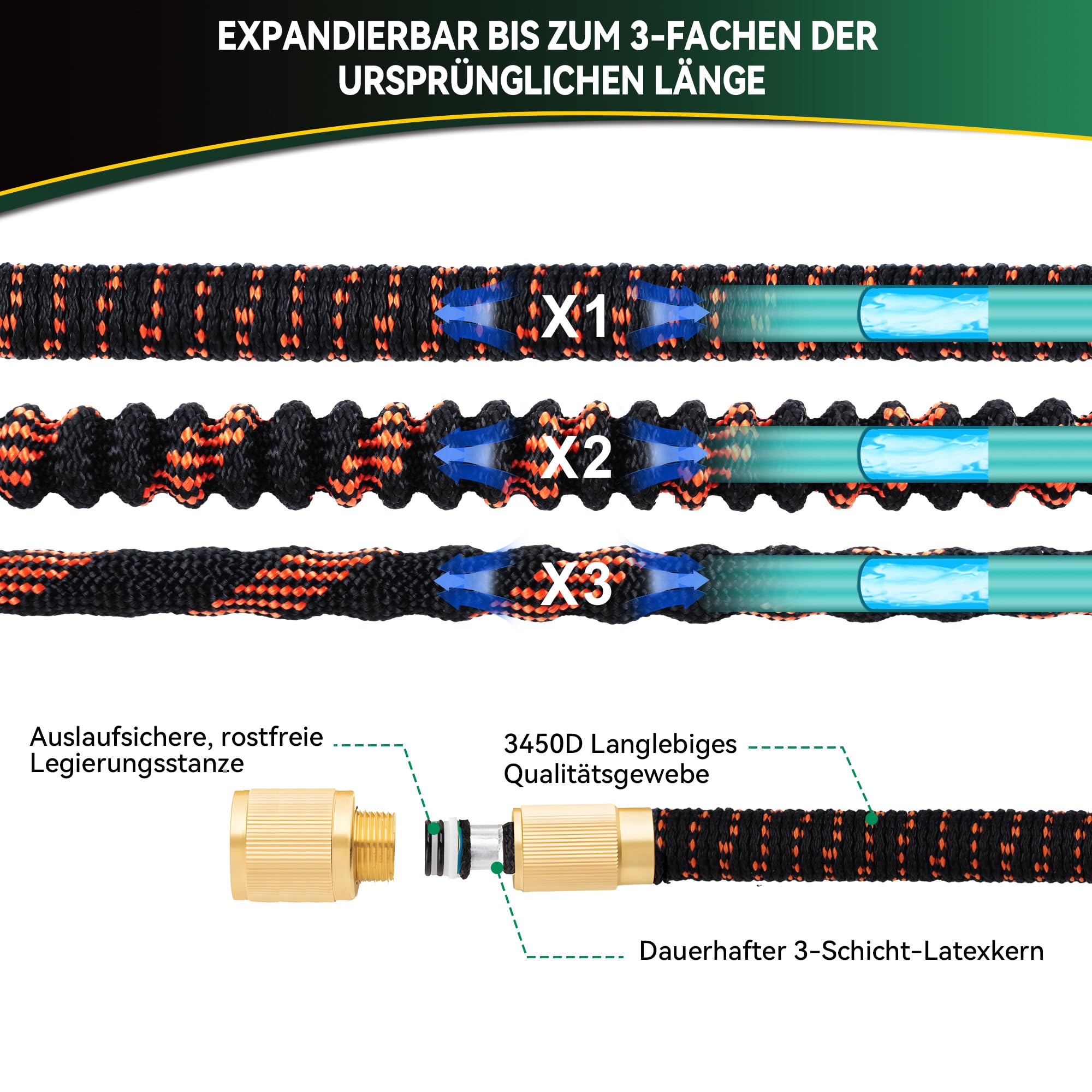 yofidra-garden-tools-gartenschlauch-flexibel-25ft-10-funktionen image 2