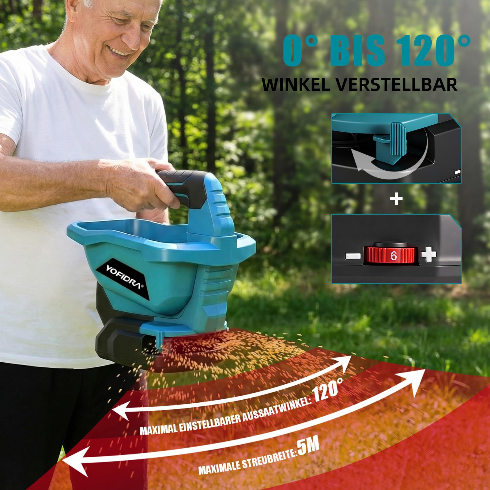 yofidra-garden-tools-akku-d-ngerstreuer-3-3l-5m-streubreite image 2