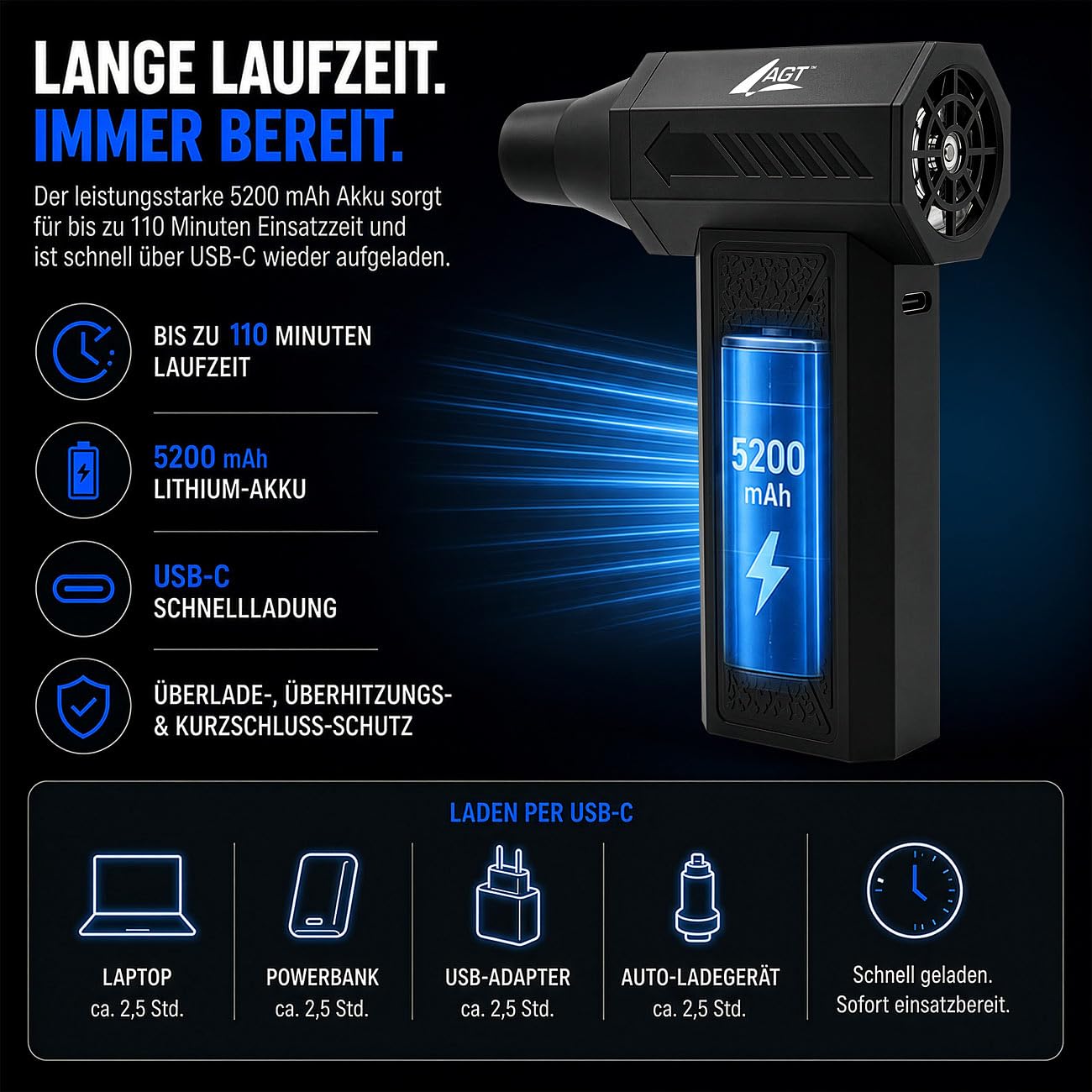 agt-druckluft-staubgebl-se-akku-handgebl-se-mit-4-aufs-tzen image 7