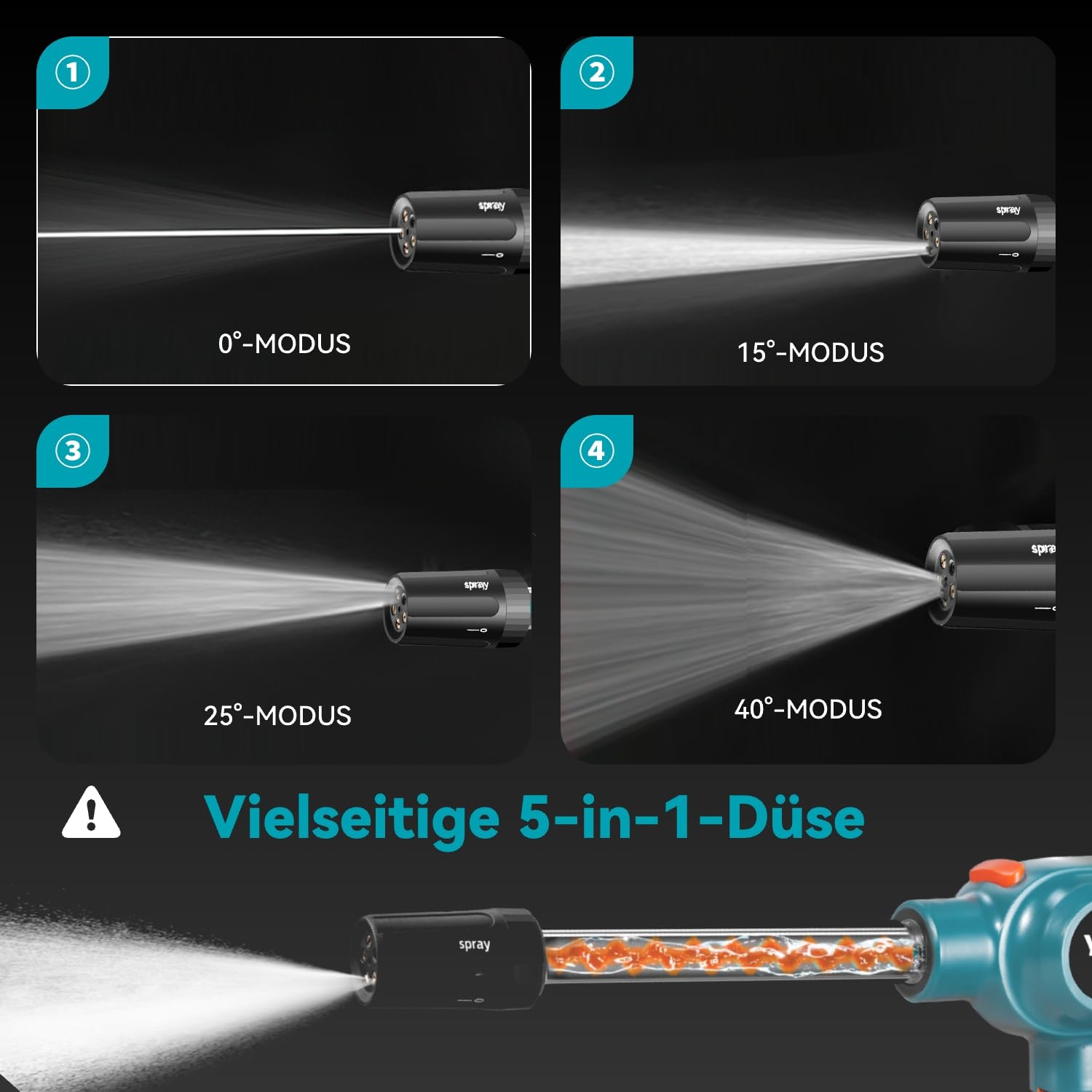 yofidra-garden-tools-akku-hochdruckreiniger-18v-2x-3-0ah image 3