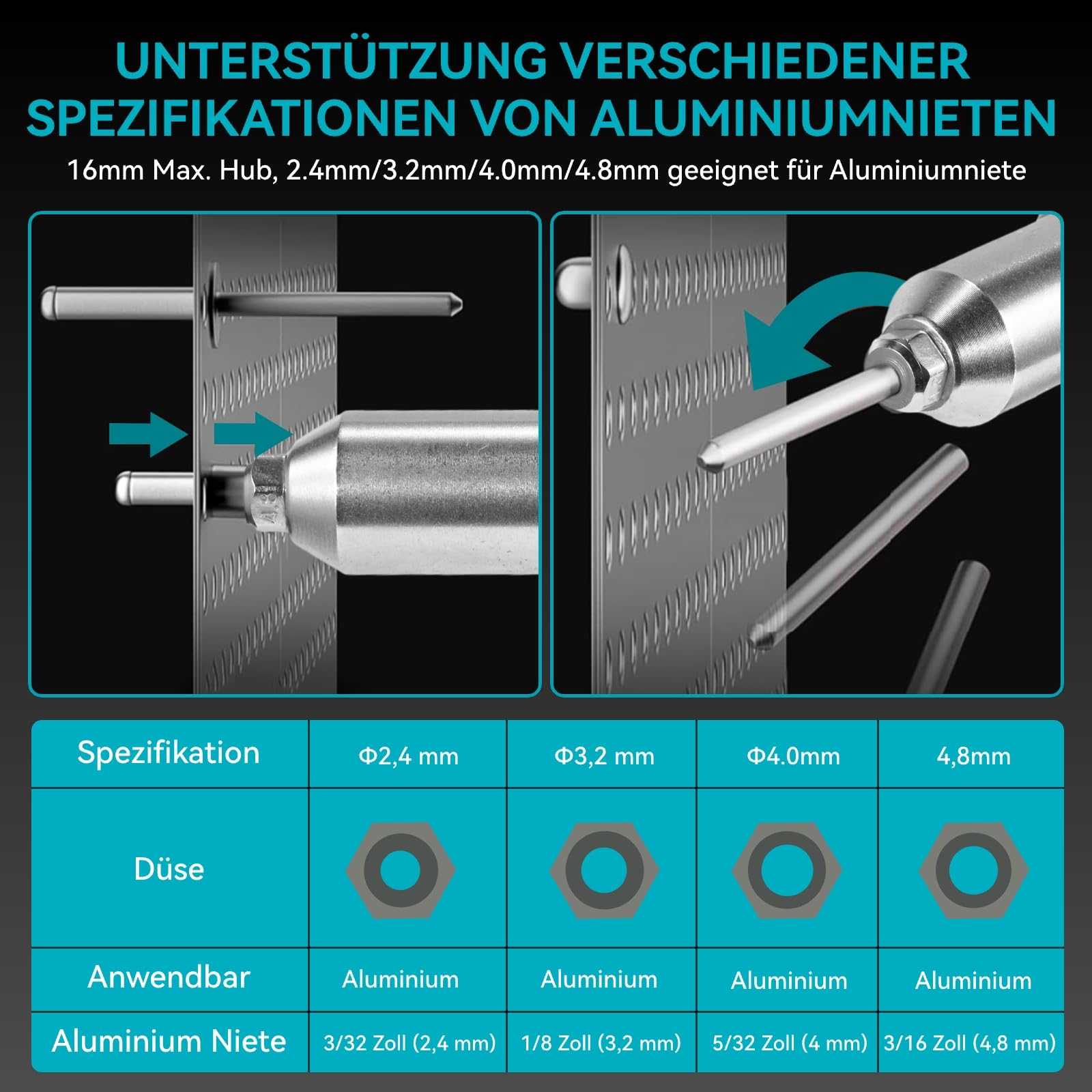 yofidra-akku-nietzange-7500n-b-rstenlos-ohne-akku image 2