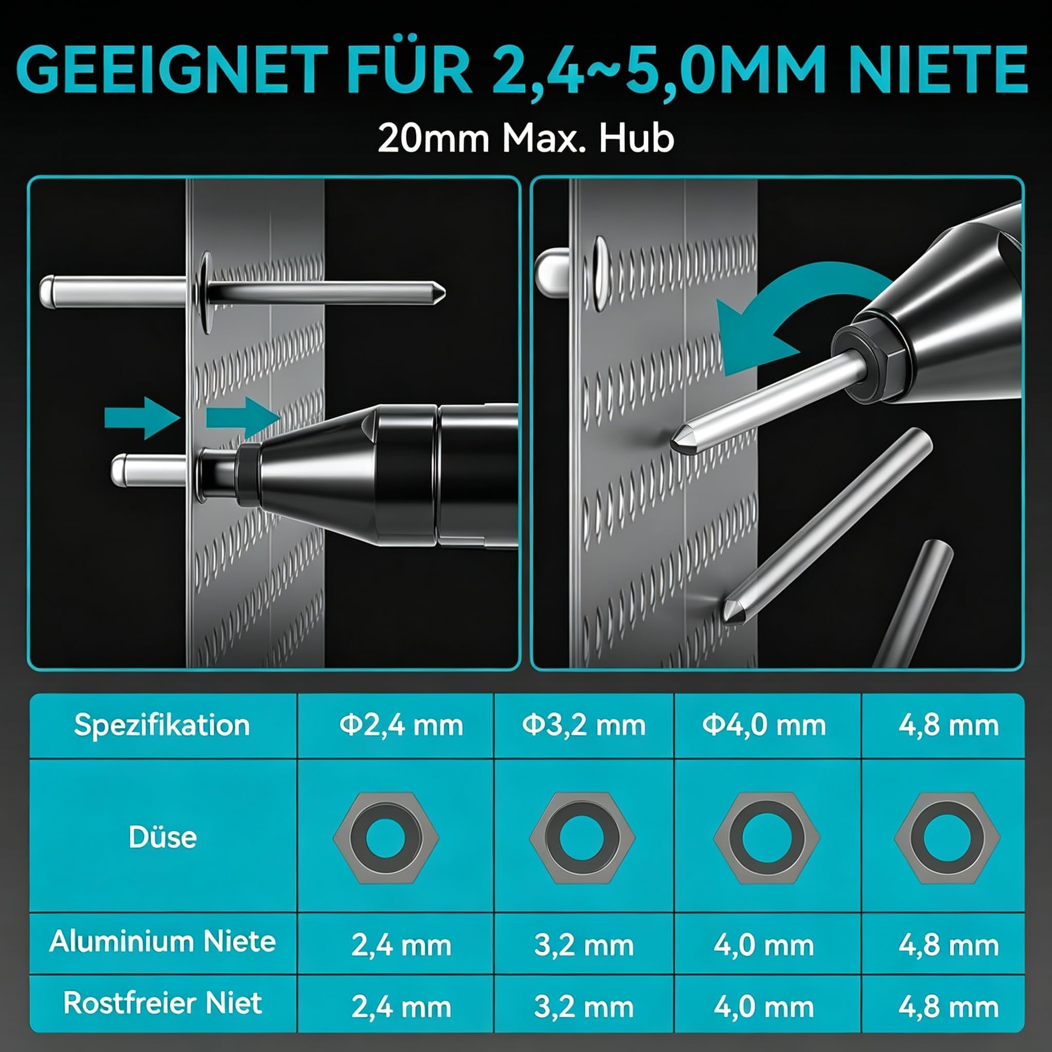 yofidra-akku-nietzange-20-mm-hub-20000n-mit-2-akkus image 2