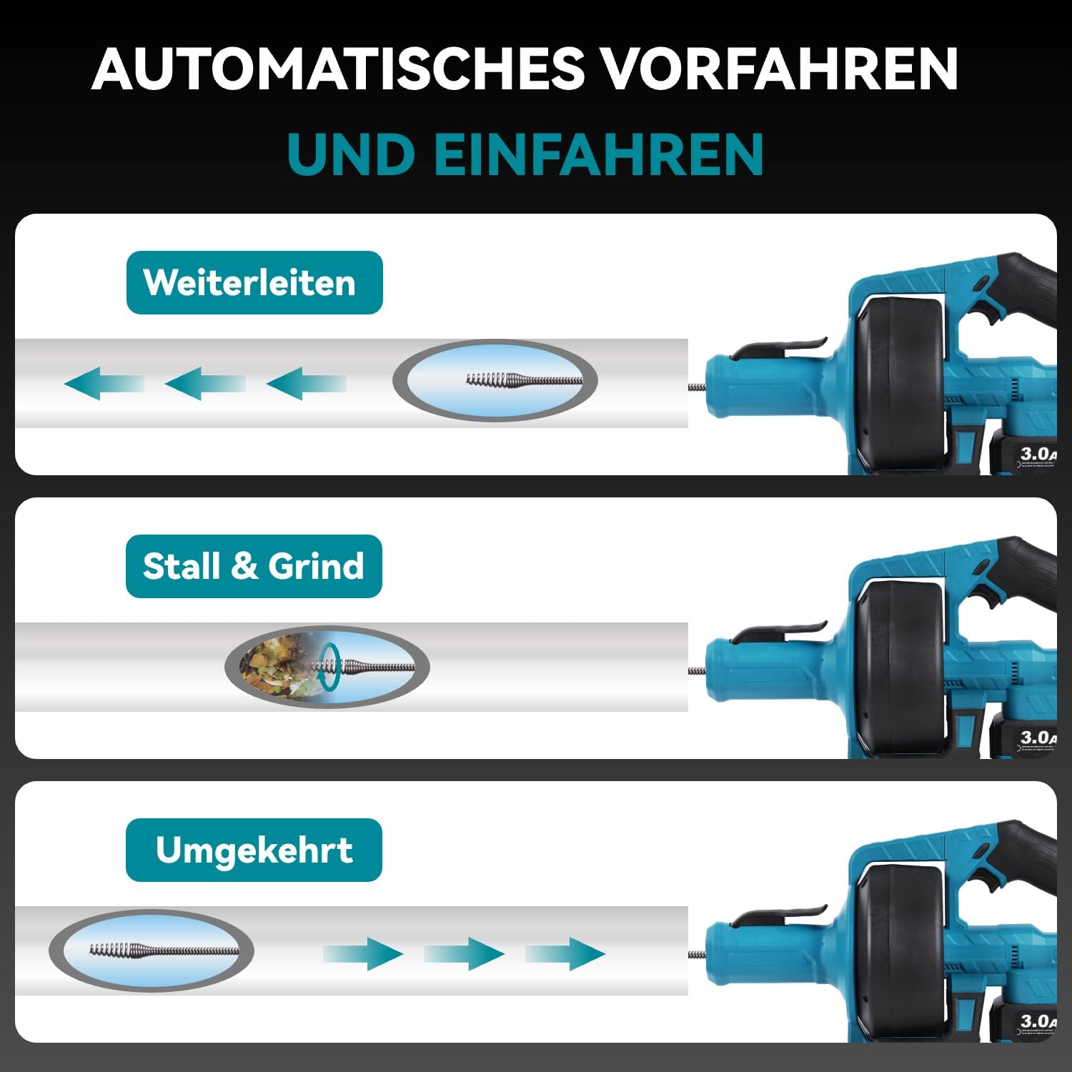 yofidra-rohrreinigungsmaschine-akku-7m-abflussreiniger-mit-2x3-0ah image 5