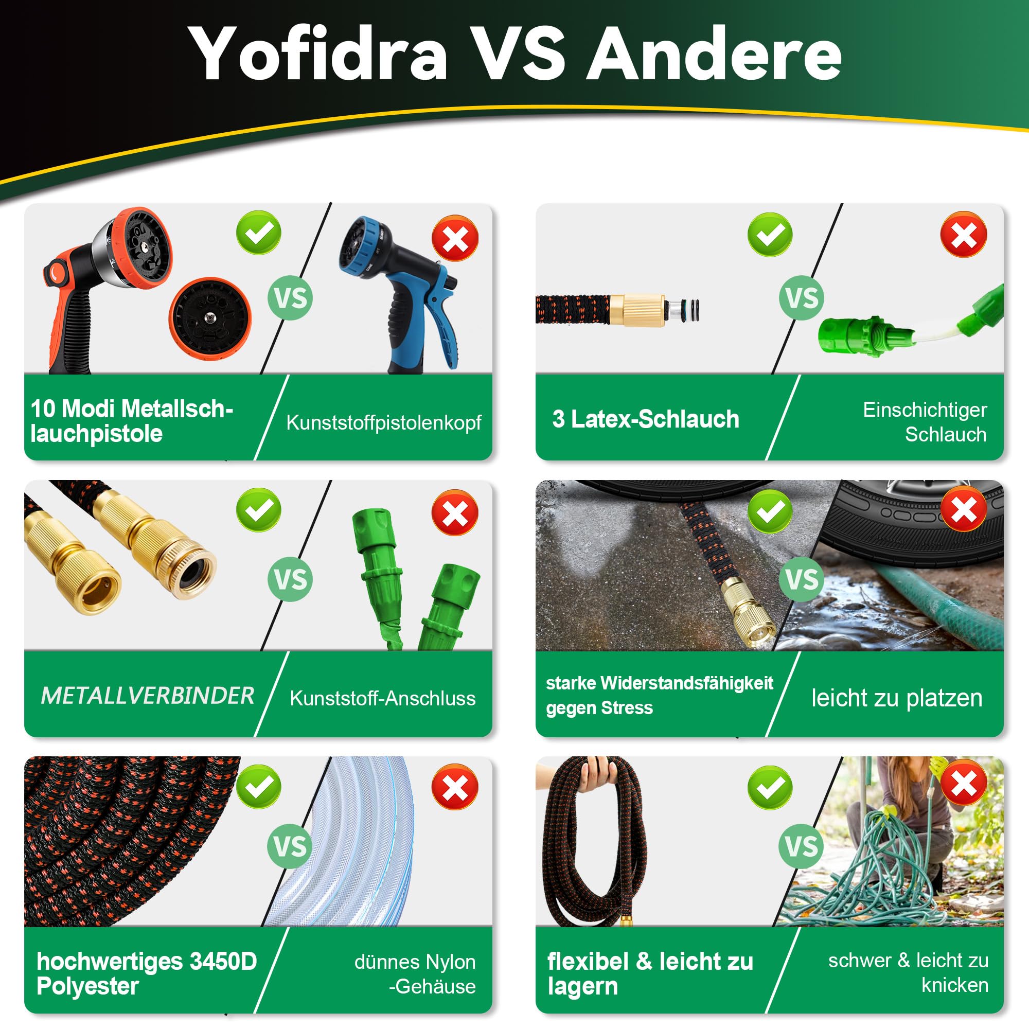 yofidra-garden-tools-gartenschlauch-flexibel-25ft-10-funktionen image 5