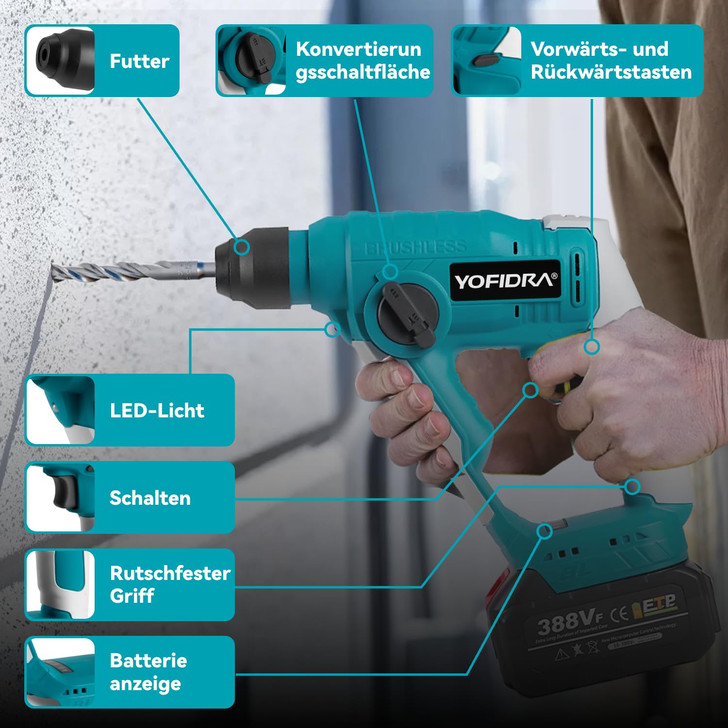 yofidra-21v-mini-bohrhammer-sds-plus-2-0j-brushless-2x3-0ah image 7