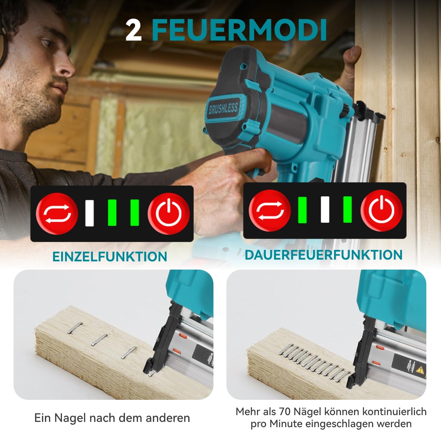 yofidra-2-in-1-akku-tacker-nagelpistole-20v-mit-2-akkus image 3